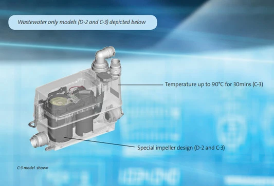 Grundfos Sololift2 C-3 Grey Water - 97775332 4 Grundfos Sololift2 C-3 Grey Water - 97775332 - Image 2