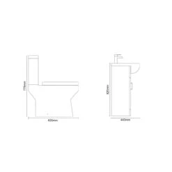 Neiva Gloss White 550mm 2 Door Vanity Unit And Rimless Toilet Suite -Luxury Bath Shop neiva gloss white 550mm 2 door vanity unit and rimless toilet suite line side 11608.1658133073