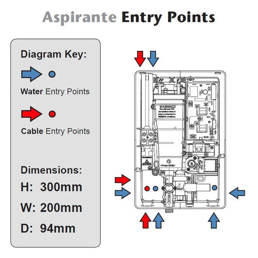 Triton Aspirante Electric Shower 9.5Kw Black Gloss - Asp09gsblk 4 Triton Aspirante Electric Shower 9.5Kw Black Gloss - Asp09gsblk - Image 2